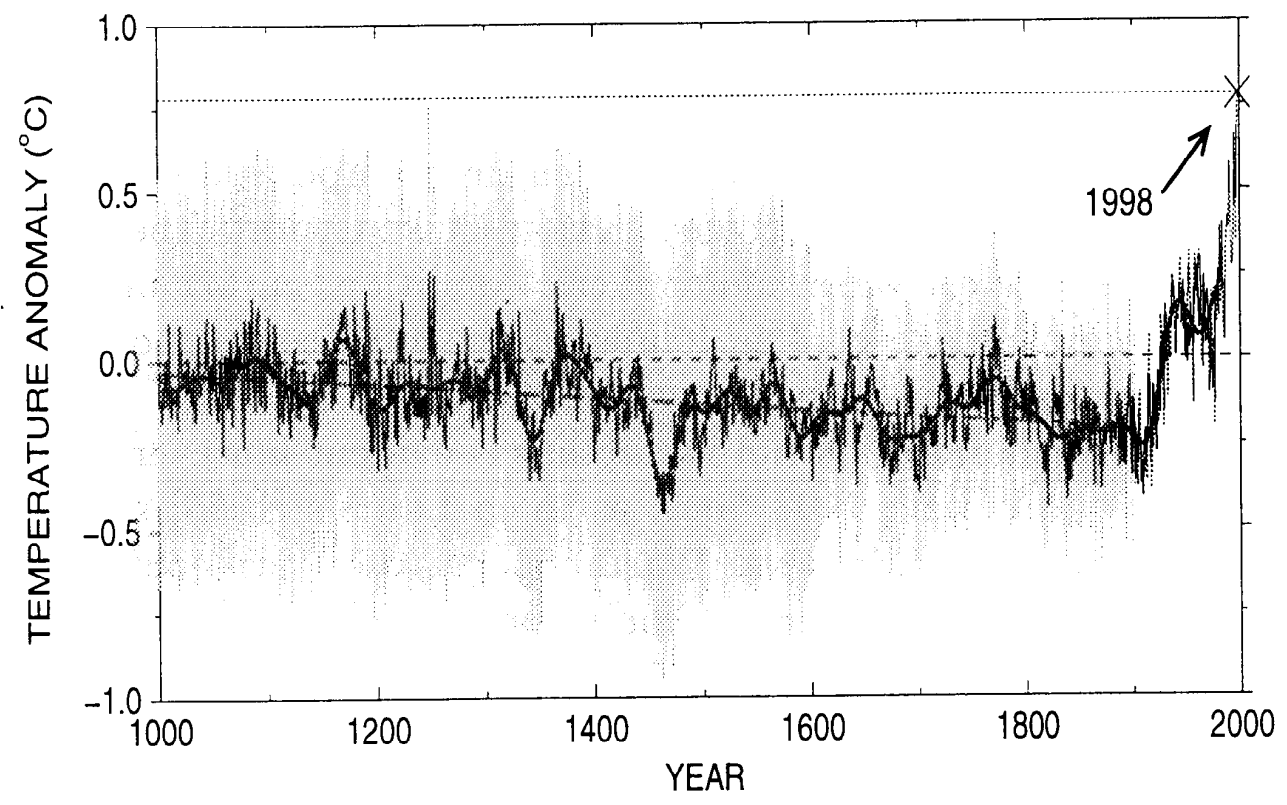Michael Mann - O Taco de Hóquei