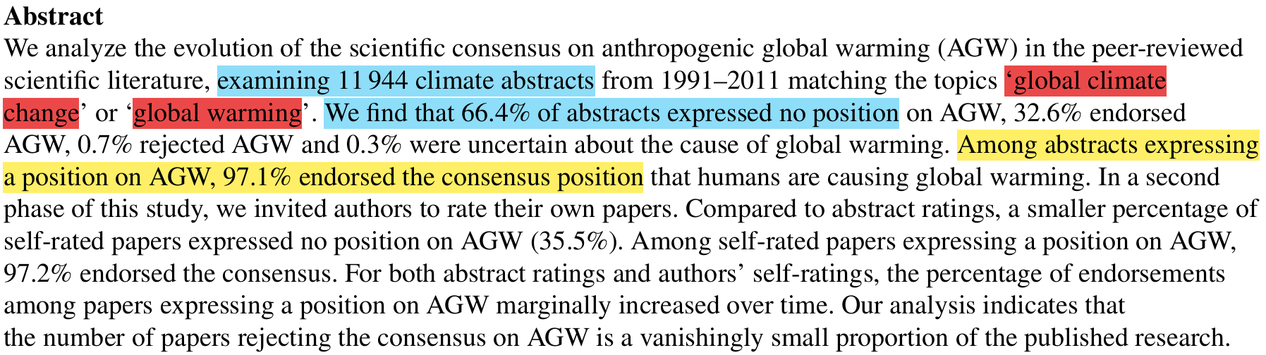 Cook 2013 - palavras chave sublinhadas