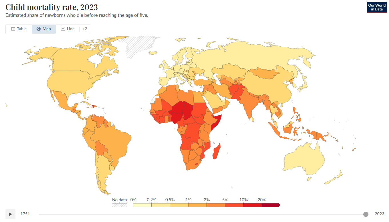 Child mortality rate 2023